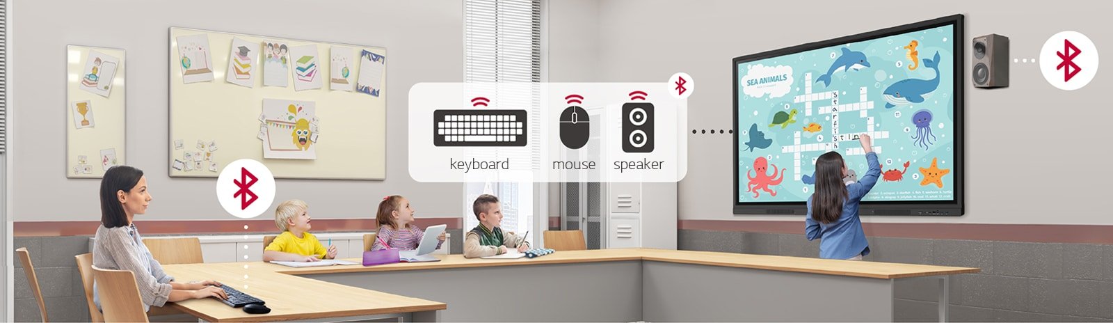 LG 98" CreateBoard 4K Interactive Whiteboard with ConnectedCare 15 LG 98