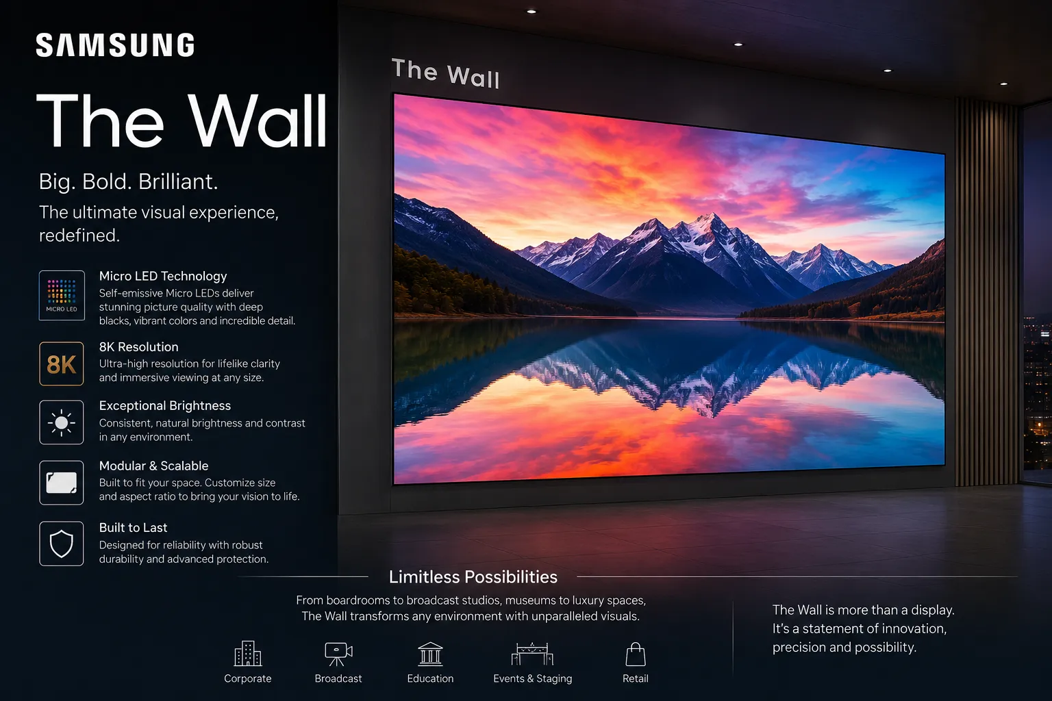 Samsung IAC All-in-One Indoor LED P1.5 1 samsung the wall banner image
