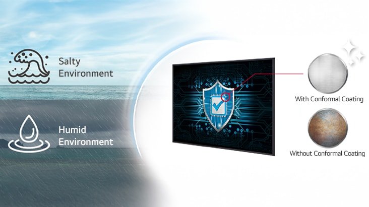 LG 65" 4K UHD 700nit 24/7 Digital Signage Display 11 LG 65