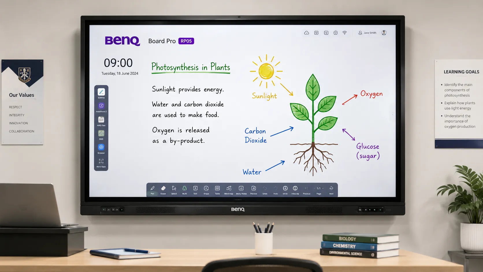 BenQ Board Pro RP05 interactive whiteboard mounted in a modern Australian classroom