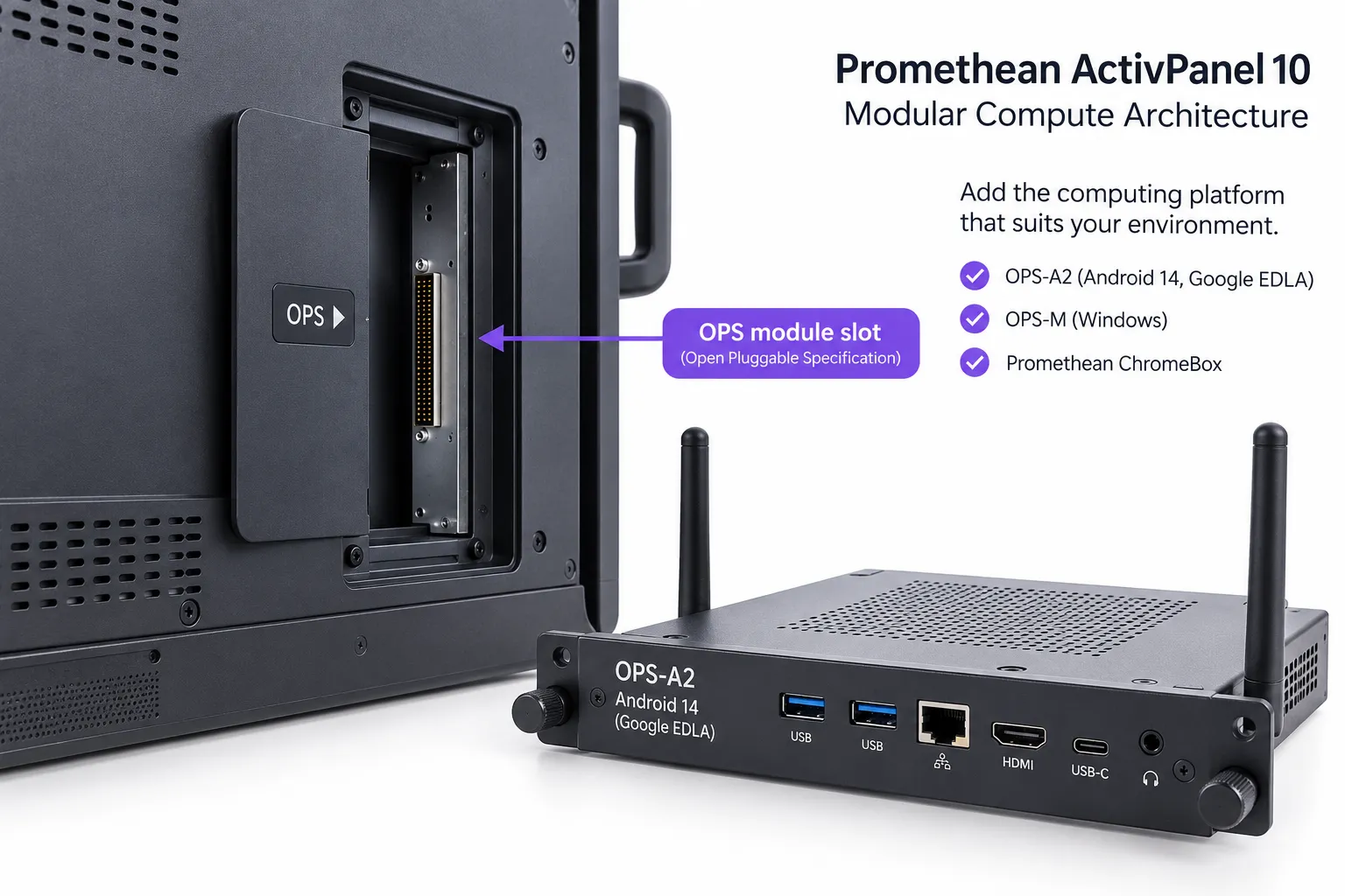 Promethean ActivPanel 10 OPS module slot showing modular computing architecture